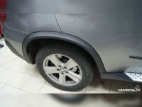 Накладки на колесные арки BMW X5(E70) 